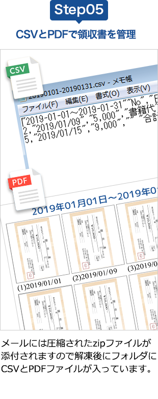 CSVとPDFで領収書を管理