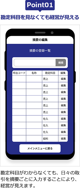 該当の日付画面より領収書を追加