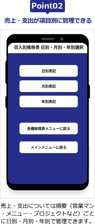 領収書登録画面より領収書を撮影