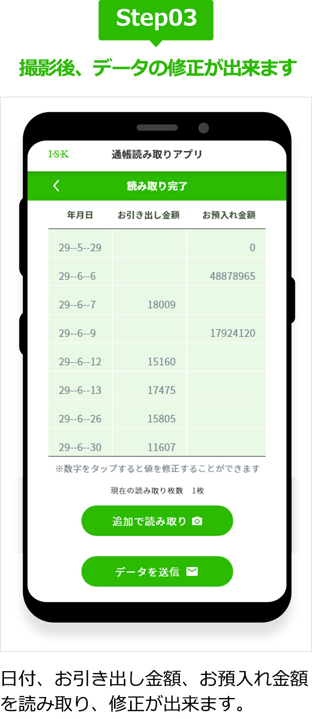 撮影後、データ修正が出来ます